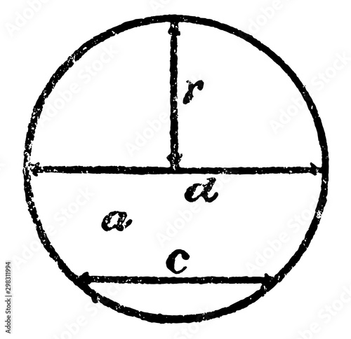 Radius, Diameter, and Chord In A Circle vintage illustration.
