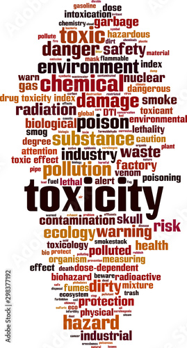 Toxicity word cloud photo