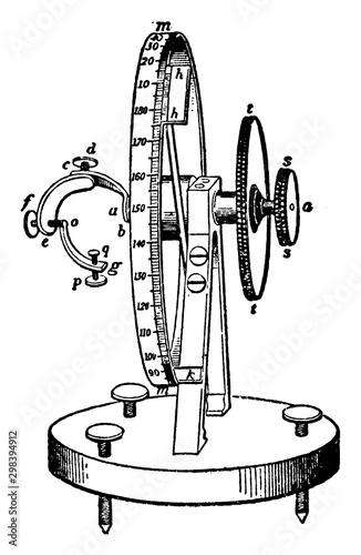 Vertical Circle Goniometer, vintage illustration