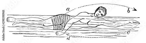 Side-Stroke Swimming vintage illustration.