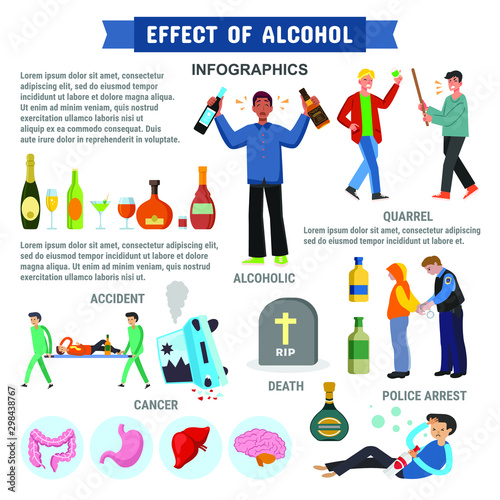 Effect of alcohol abuse Infographic Alcoholism risks Template Design. alcoholic concept. Symptoms and effects of alcoholism patient. Health problem of people with alcohol addiction. vector flat icons 