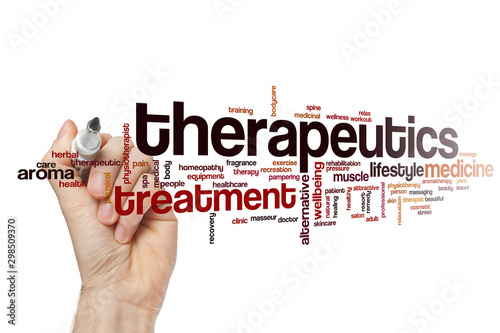 Therapeutics word cloud