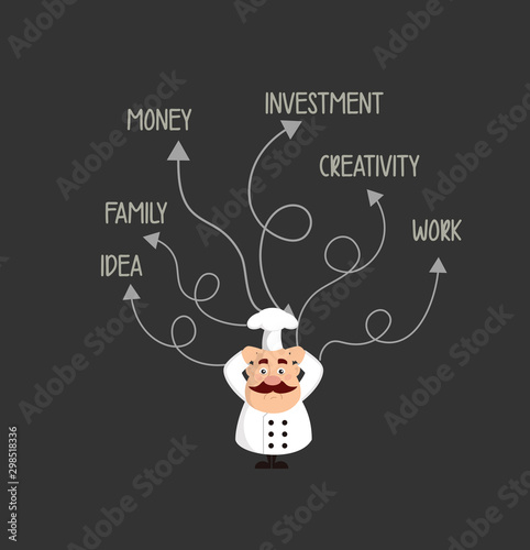 Fat Funny Chef - With Various Thoughts