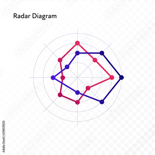 Vector color flat chart diagram icon illustration. Red and blue lines on radar diagram. Web plot isolated on transparent background. Design element for comparison, statistics, analitics, distribution