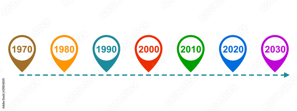 Temporary timeline with pointers by years – stock vector - obrazy, fototapety, plakaty 