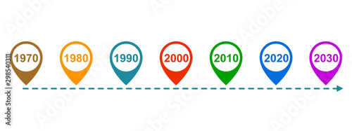 Temporary timeline with pointers by years – stock vector photo