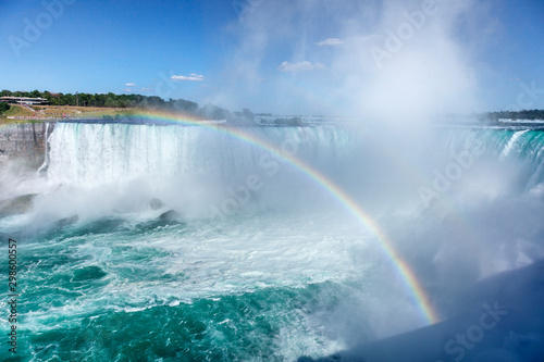 ナイアガラの滝と虹