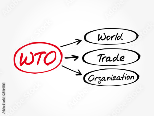WTO - World Trade Organization acronym, business concept background