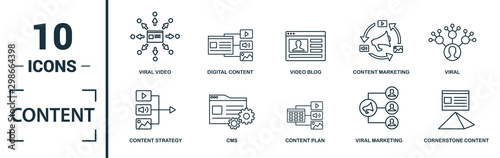 Content icon set. Include creative elements cms, content plan, digital content, viral marketing, media plan icons. Can be used for report, presentation, diagram, web design