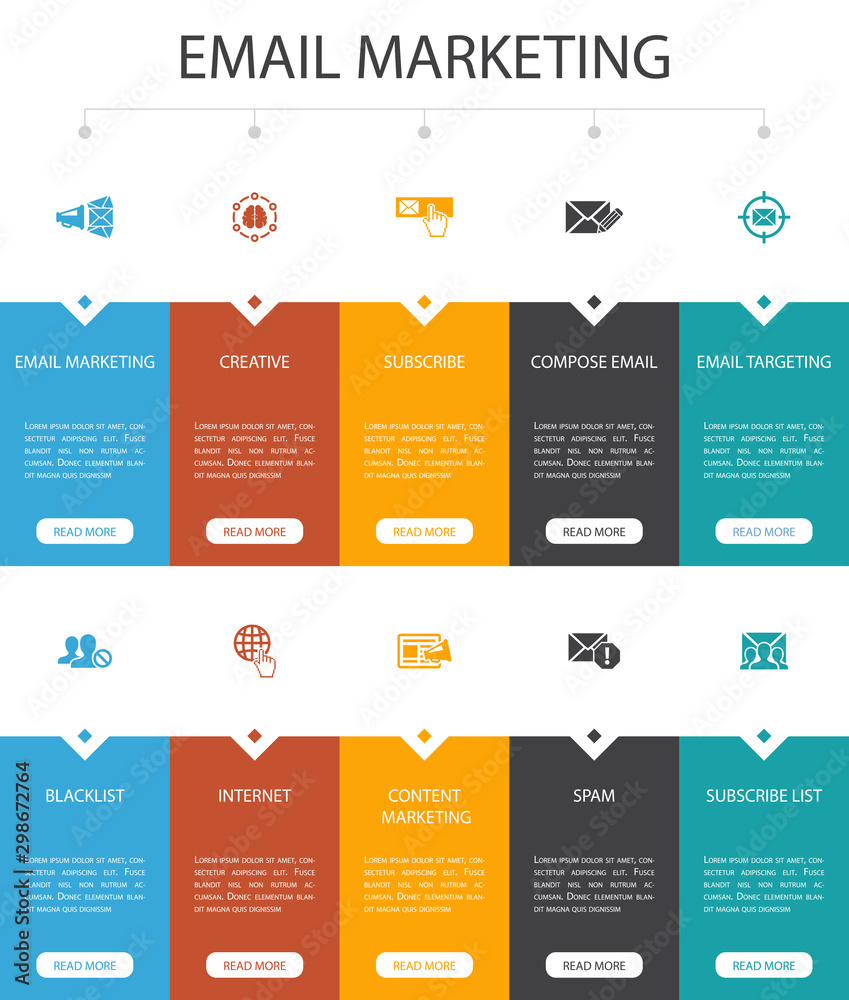 Email Marketing Infographic 10 option UI design.subscribe, compose mail,  Blacklist, internet simple icons Stock Vector | Adobe Stock
