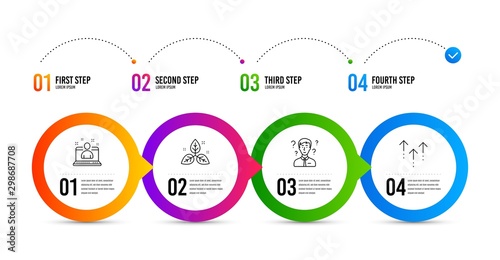 Support consultant, Fair trade and Best manager line icons set. Timeline infographic. Swipe up sign. Question mark, Leaf, Best developer. Scrolling arrow. Science set. Support consultant icon. Vector