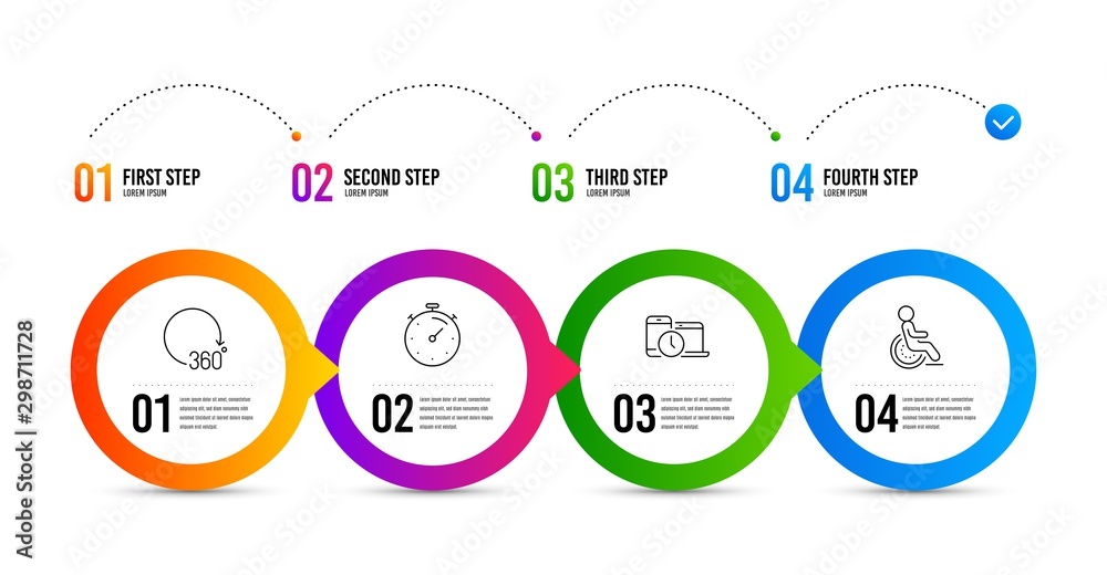 Timer, 360 degrees and Time management line icons set. Timeline infographic. Disability sign. Deadline management, Full rotation, Laptop device. Disabled person. Business set. Timer icon. Vector