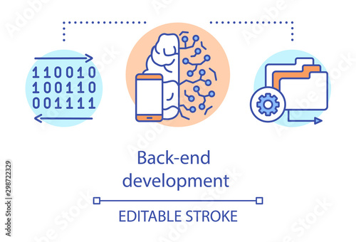 Wallpaper Mural Back-end development concept icon. Mobile device software programming idea thin line illustration. Application performance management. Vector isolated outline drawing. Editable stroke Torontodigital.ca
