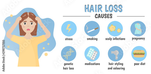 Medical infographics hair loss, alopecia, baldness. Causes of hair loss. Vector illustration.