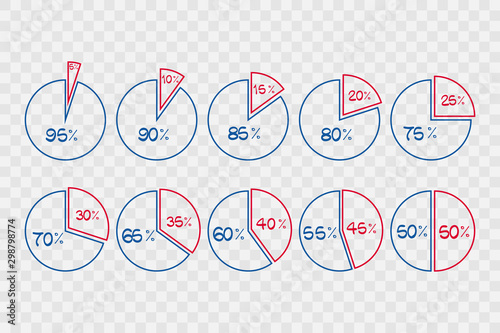 5 10 15 20 25 30 35 40 45 50 55 60 65 70 75 80 85 90 95 percent pie chart symbols on transparent background. Percentage vector infographics. Isolated icons for business, finance, web design