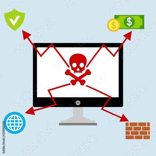 Ransomware malware wannacry risk symbol hacker cyber attack concept computer virus infection infographic. Vector online hacker risk illustration