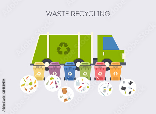 Recycle infographic. Waste types segregation recycling. Flat design modern vector illustration concept.