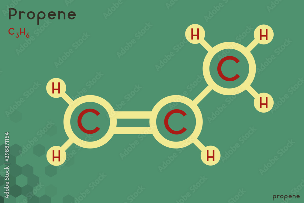 Large and detailed infographic of the molecule of Propene. Large and detailed infographic of the molecule of Propene.