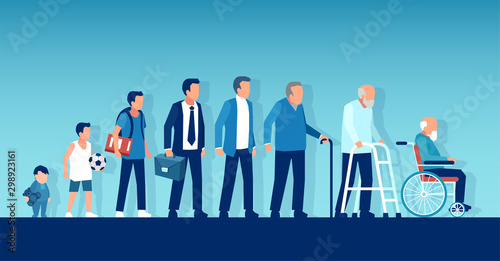 Vector of a growing up baby becoming adolescent, mature man and elderly disabled guy through age evolution stages