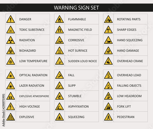 Warning sign set