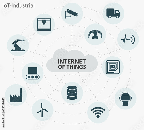 Internet of things industrial