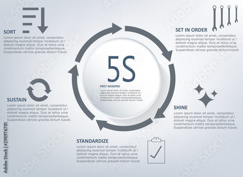 5S infographic gray