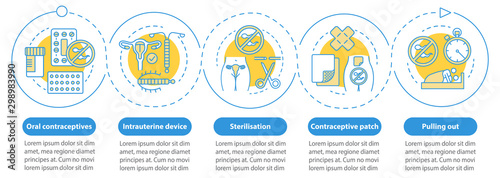 Safe sex vector infographic template. Oral contraceptive. Business presentation design elements. Data visualization with four steps and options. Process timeline chart. Workflow layout, linear icons