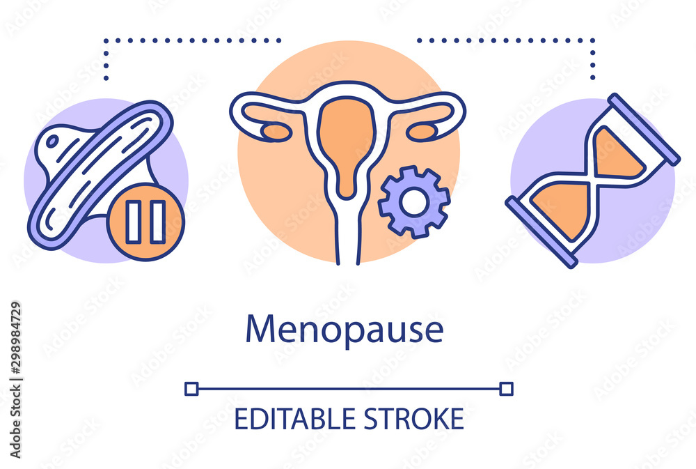 Menopause concept icon. Climacteric idea thin line illustration