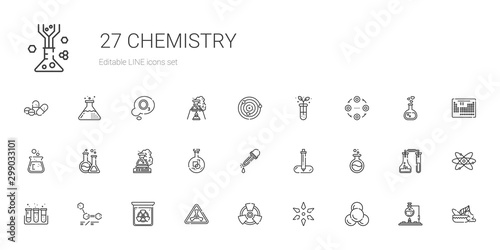 chemistry icons set
