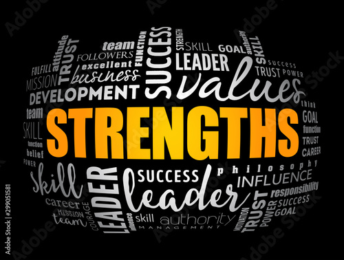 Strengths word cloud collage, business concept background
