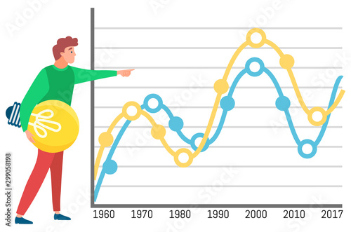 Businessman with statistics on board. Person holding light bulb in hand showing information on screen. Timeline with info, data and stats curves with numbers. Vector illustration in flat cartoon style