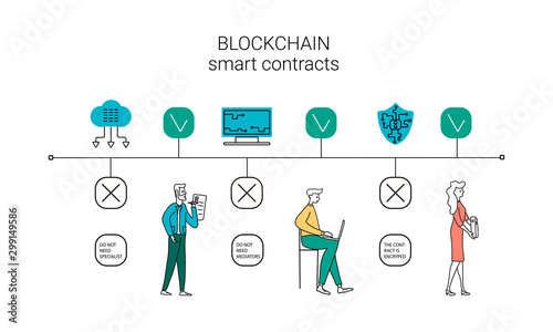 How does a blockchain work: cryptocurrency and secure transactions infographic, uses and benefits vector illustration
