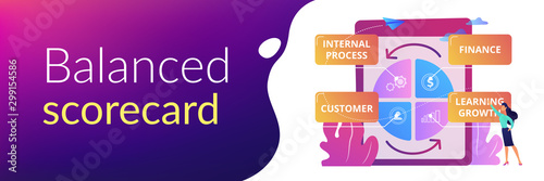 Businesswoman standing at balanced scorecard reflecting performance. Balanced scorecard, performance measurement, enterprise strategic goals concept. Header or footer banner template with copy space.