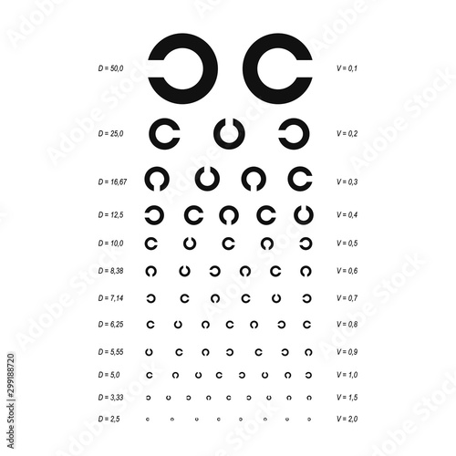 Eye Test Chart Placard Banner Card. Vector