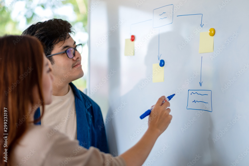 Group of business people looking and discussing ideas over whiteboard in office Group of business people looking and discussing ideas over whiteboard in office