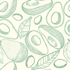 Acrylglasbilder Avocadomuster Avocado Skizze Muster im Gravurstil  © Juri Kam