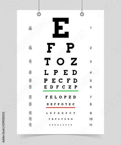 Poster eyes test chart