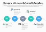 Moderm business infographic for company milestones timeline template with line icons - light version. Easy to use for your website or presentation.