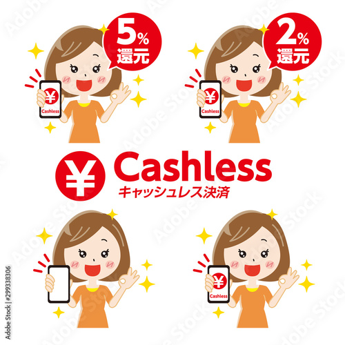 キャッシュレス決済　2%　5%