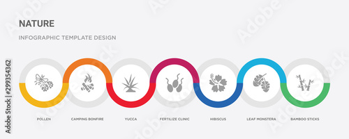 7 filled icon set with colorful infographic template included bamboo sticks, leaf monstera, hibiscus, fertilize clinic, yucca, camping bonfire, pollen icons