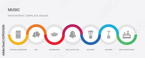 7 filled icon set with colorful infographic template included hotel receptionist, shamisen, old drum, bell filled tool, accordionist, bell, vintage loudspeaker icons