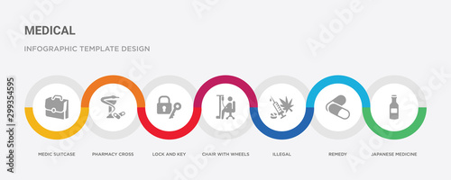 7 filled icon set with colorful infographic template included japanese medicine bottle, remedy, illegal, chair with wheels, lock and key, pharmacy cross, medic suitcase icons