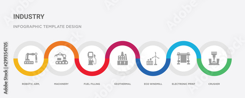 7 filled icon set with colorful infographic template included crusher, electronic print machine, eco windmill, geothermal, fuel filling, machinery, robotic arm, icons