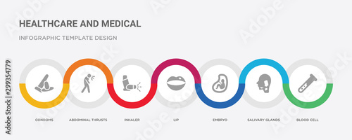 7 filled icon set with colorful infographic template included blood cell, salivary glands, embryo, lip, inhaler, abdominal thrusts, condoms icons photo