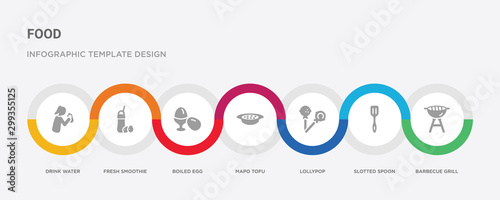 7 filled icon set with colorful infographic template included barbecue grill, slotted spoon, lollypop, mapo tofu, boiled egg, fresh smoothie, drink water icons