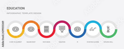 7 filled icon set with colorful infographic template included diploma roll, studying glasses, pi, equation, math book, square root, is not an element of icons
