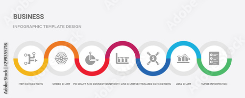 7 filled icon set with colorful infographic template included numbe information, loss chart, centralized connections, smooth line chart, pie chart and connections, spider item connections icons