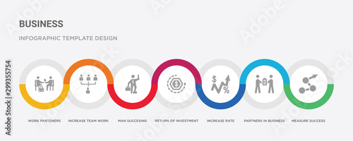7 filled icon set with colorful infographic template included measure success, partners in business, increase rate, return of investment, man succesing, increase team work, work parteners icons