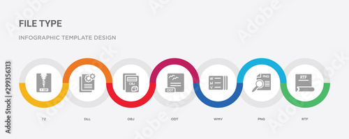 7 filled icon set with colorful infographic template included rtf, png, wmv, odt, obj, dll, 7z icons