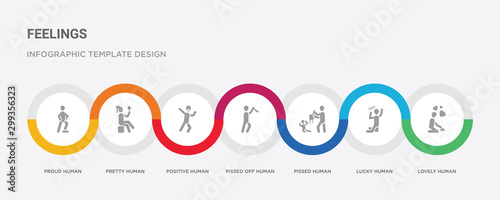 7 filled icon set with colorful infographic template included lovely human, lucky human, pissed human, pissed off positive pretty proud icons
